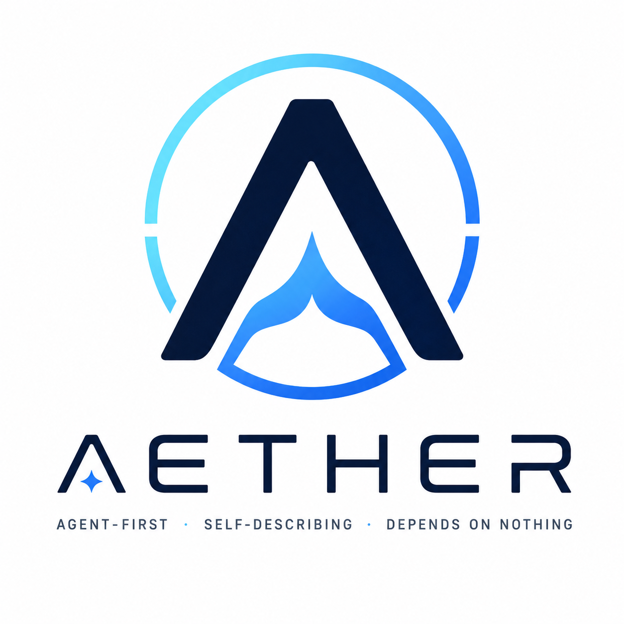 Aether