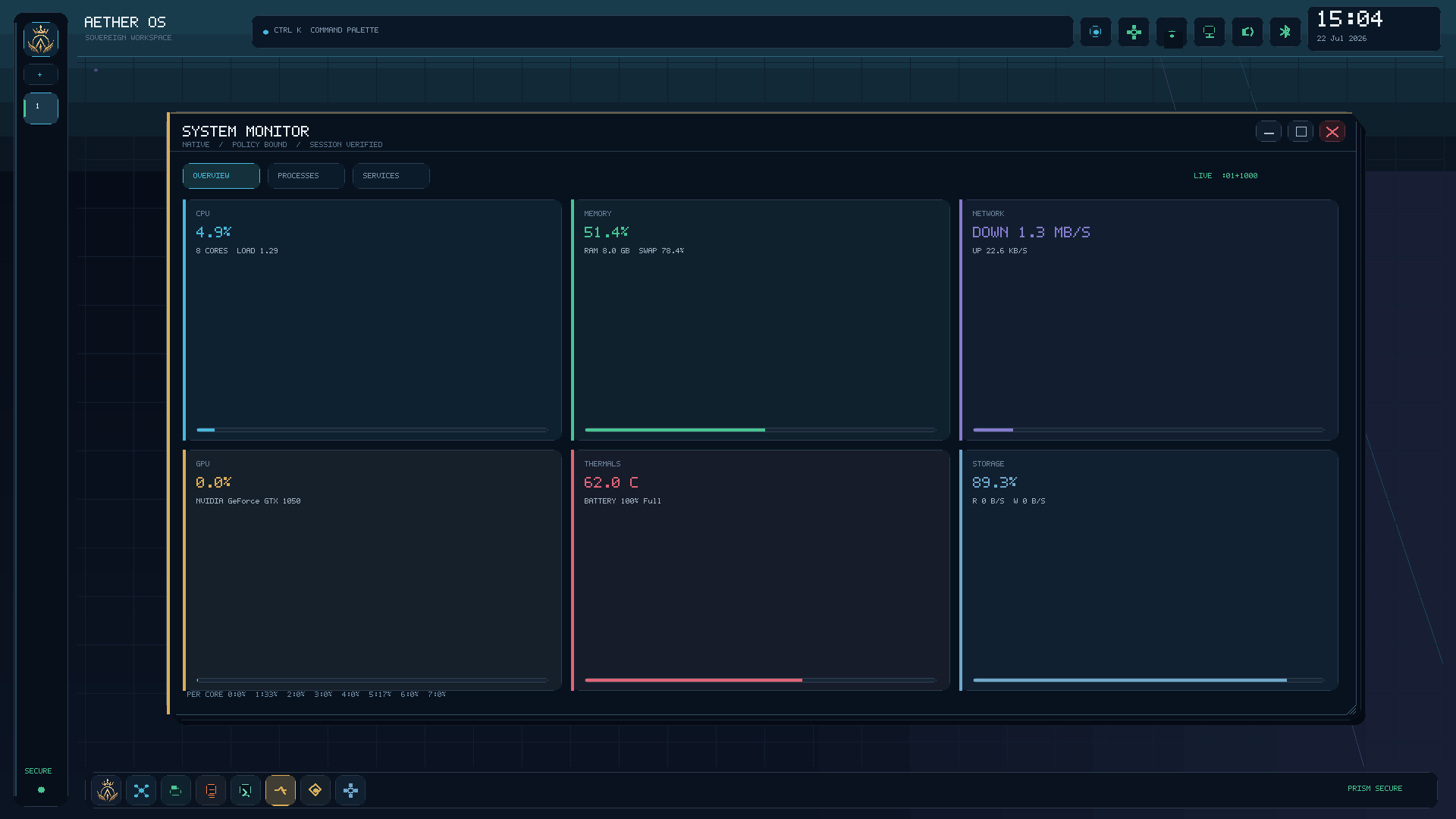 Native Aeonward System Monitor showing bounded live CPU, memory, network, temperature, storage, and an explicit unavailable GPU state